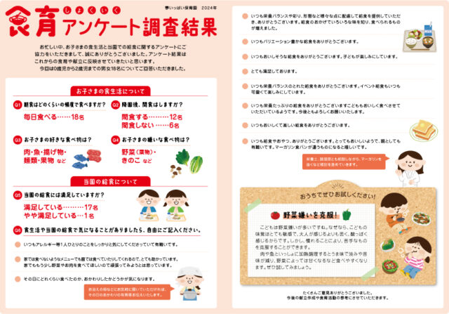 食育だよりアンケート調査結果